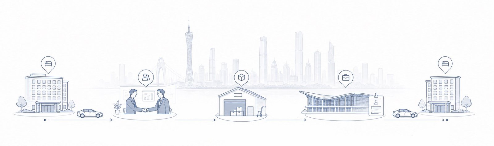 Service itineraries in Guangzhou